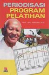 Periodisasi Program Pelatihan